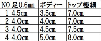 一志</br>NEWカッツケタイプ</br>フレックス</br>４本セット